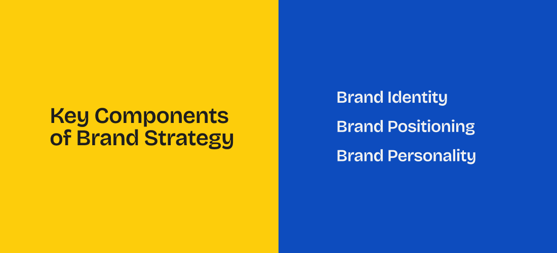 Key Components of Brand Strategy
