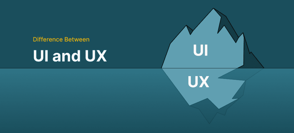 UI UX Development Services [Detailed Guide] - Red Baton
